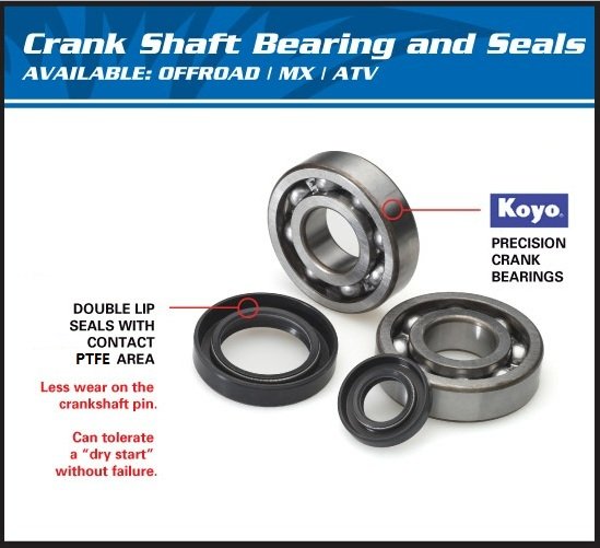 TC 50 (2018 - 2021) crank shaft brg kit | All Balls