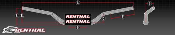 FX 350 (2017 - 2022) renthal fatbar 821 org handlebar | RENTHAL