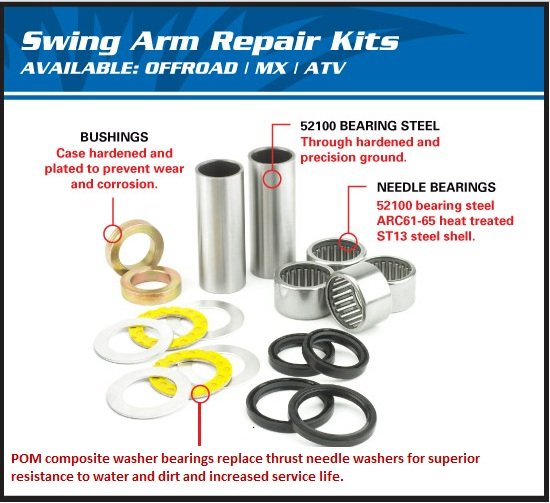 TC 510 (2005 - 2007) swing arm bearing kit | All Balls