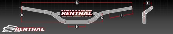 TE 250 (2018 - 2022) fatbar36 r-works handlebar | RENTHAL