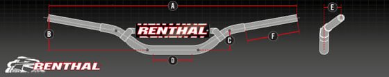 701 ENDURO (2016 - 2021) renthal fatbar 604 rc tt handlebar | RENTHAL