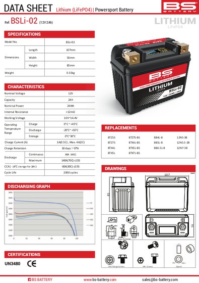 TE 125 2T (2011 - 2016) lithium battery | BS BATTERY