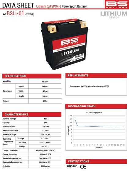 FC 450 (2016 - 2017) lithium battery | BS BATTERY