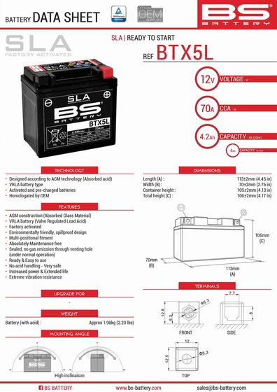 FS 450 (2015 - 2016) btx5l/btz6s battery | BS BATTERY