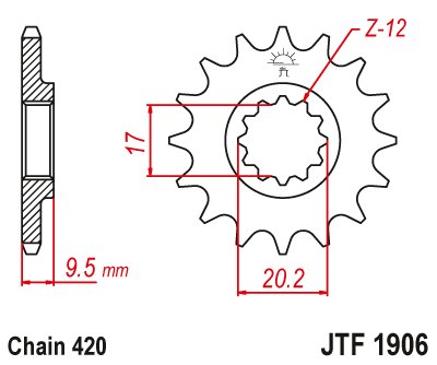 TC 65 (2017 - 2023) steel front sprocket | JT Sprockets